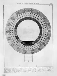 Plan of the Temple of Vesta in Tivoli